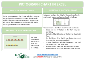 infographics Pictograph Chart in Excel