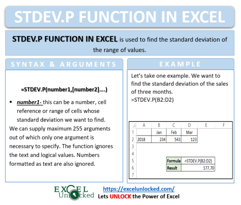 STDEV.P Function in Excel - Uses, and Examples - Excel Unlocked