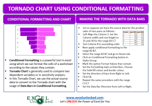 infographics Tornado Chart using Conditional Formatting in Excel