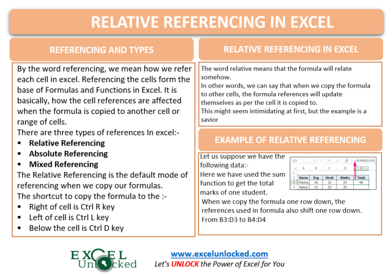 How To Do Relative Referencing In Excel