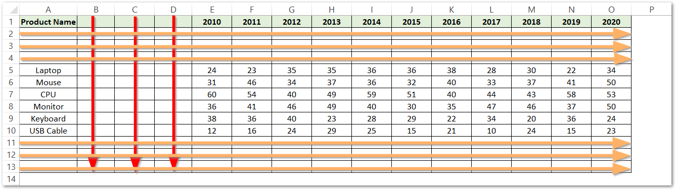 Stream Graph in Excel - Making, Usage, Formatting - Excel Unlocked