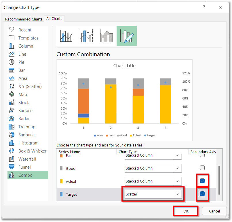 Bullet Chart in Excel - Usage, Making, Formatting - Excel Unlocked