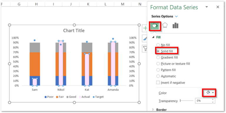 Bullet Chart in Excel - Usage, Making, Formatting - Excel Unlocked