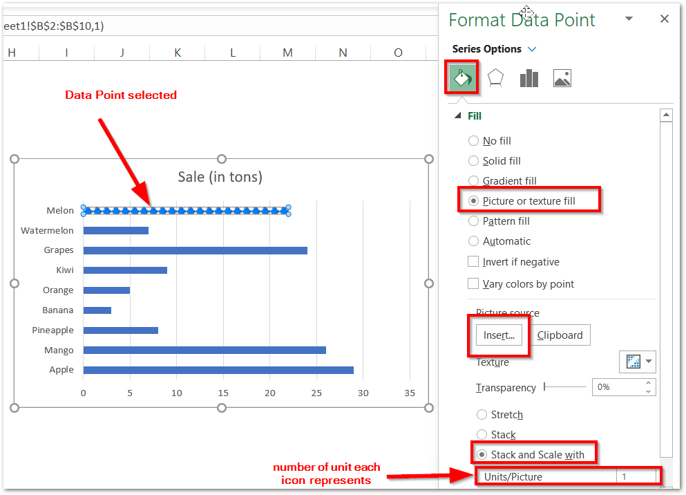 Pictograph Chart in Excel - Usage, Making, Formatting - Excel Unlocked