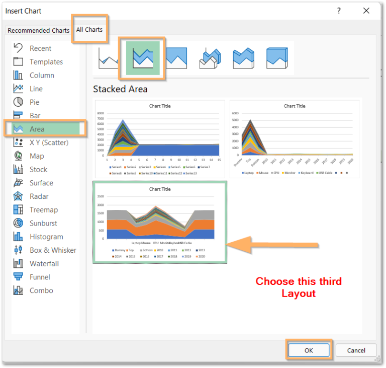 Stream Graph in Excel - Making, Usage, Formatting - Excel Unlocked