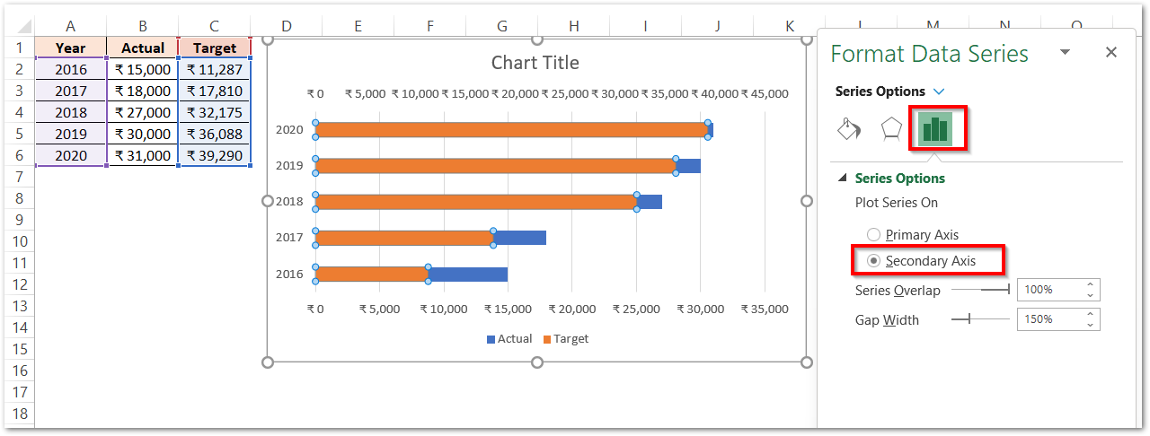 Tornado Chart in Excel - Usage, Making, Formatting - Excel Unlocked