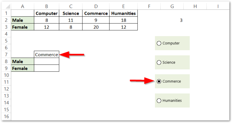 Interactive Pictograph Chart Excel - Usage, Making - Excel Unlocked