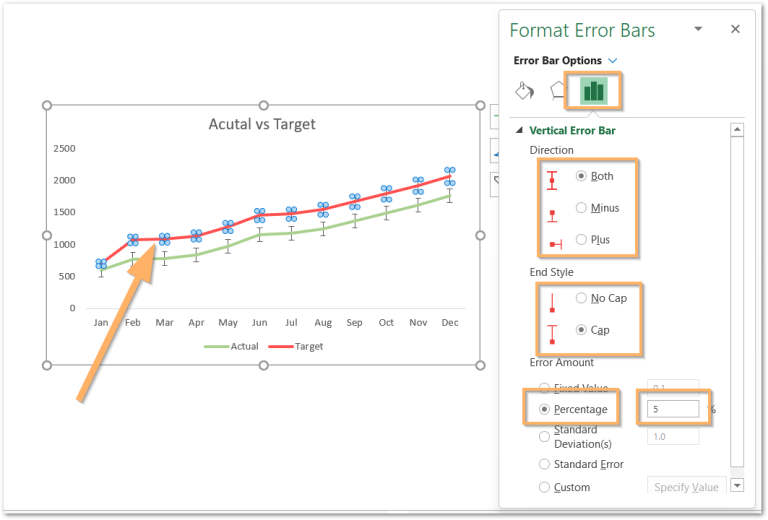 Error Bars in Excel - Types and Examples - Excel Unlocked