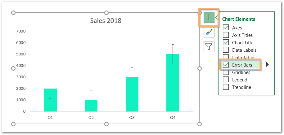 Error Bars in Excel - Types and Examples - Excel Unlocked