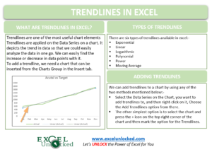 trendlines in excel infographics