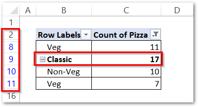 applying number filter to pivot table in excel step 3