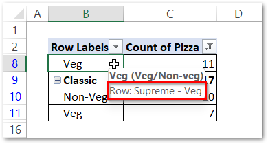applying number filter to pivot table in excel step 4
