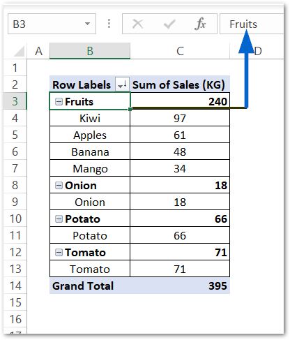 change the name of group in pivot table in excel