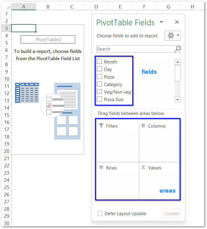 components of a pivot table part 2