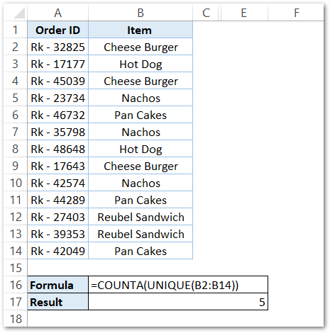 counting the number of distinct cells in excel using the UNIQUE Function step 2