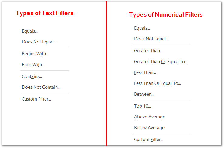 different types of text and number filters on pivot table in excel