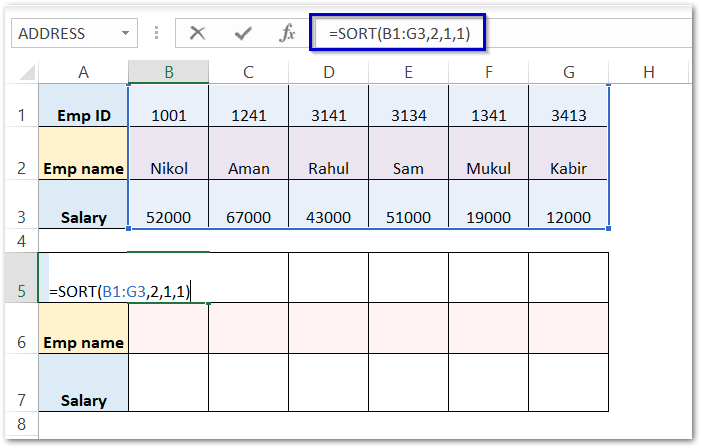 example 2 for using SORT Function in Excel step 2