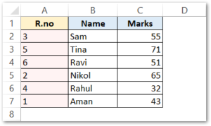 SORT Function in Excel - Usage with Examples - Excel Unlocked