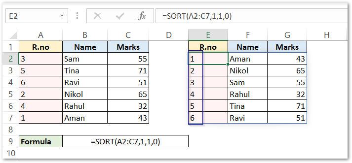 example for using SORT Function in Excel result