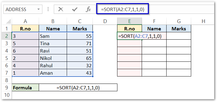 example for using SORT Function in Excel step 1