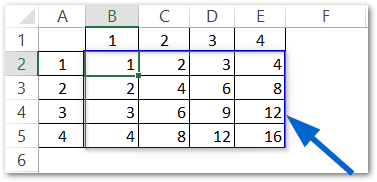 example of dynamic array formulas in excel step 2