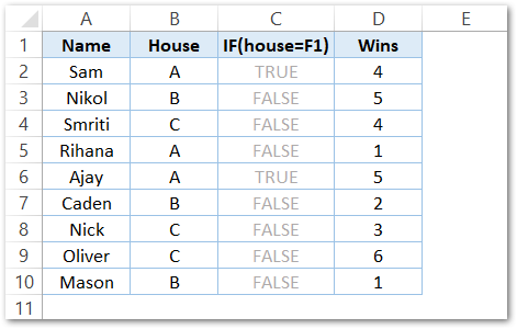 FILTER Function In Excel - Dynamic Filtered Range - Excel Unlocked