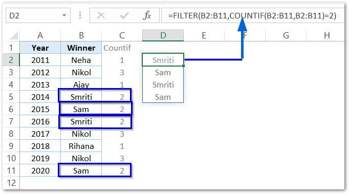 finding the values that occur N times using UNIQUQ, FILTER and COUNTIF Function explanation part 2