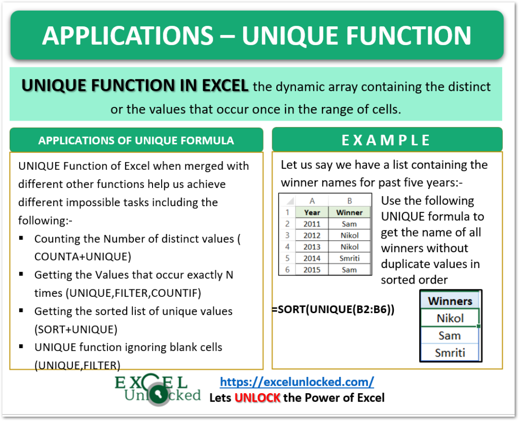 applications-of-unique-function-in-excel-excel-unlocked