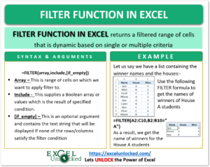 infographics FILTER function in excel