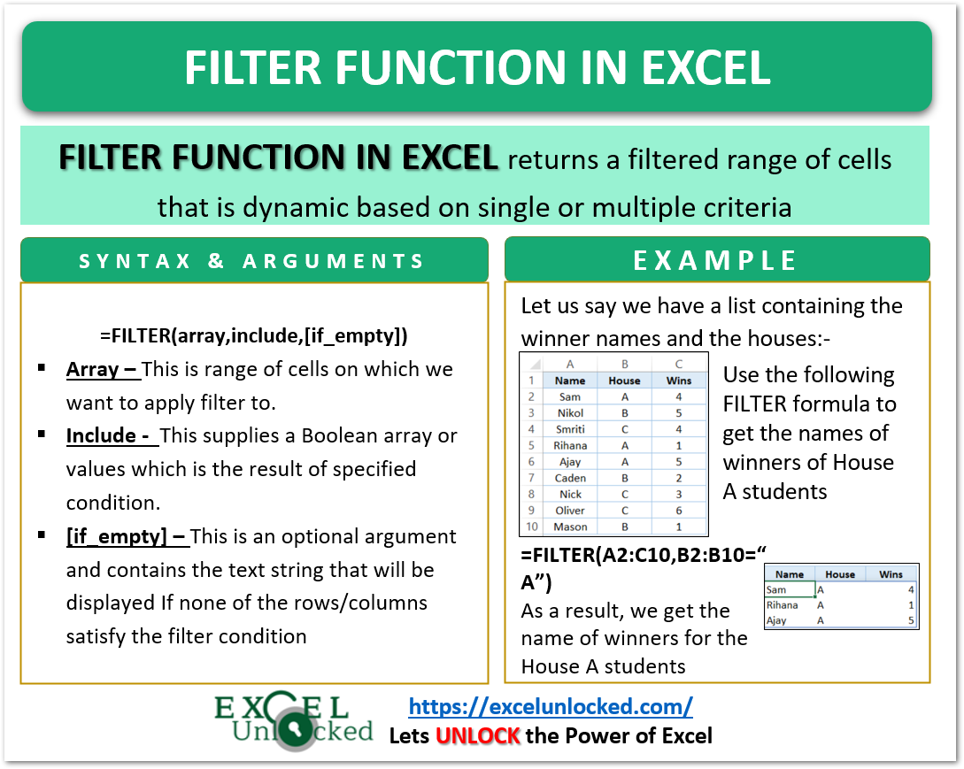 FILTER Function in Excel - Dynamic Filtered Range - Excel Unlocked