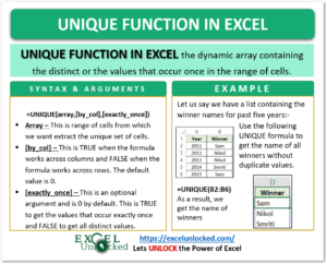 Unique Function in Excel - Usage with Examples - Excel Unlocked