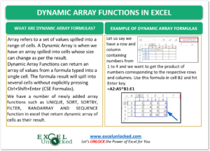 infographics dynamic array formulas in excel