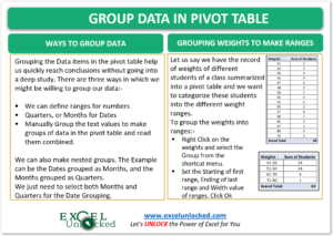 infographics group data in pivot tables