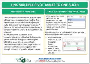 infographics link multiple pivot tables to one slicer in excel