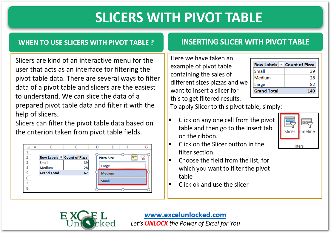 infographics slicers in pivot table
