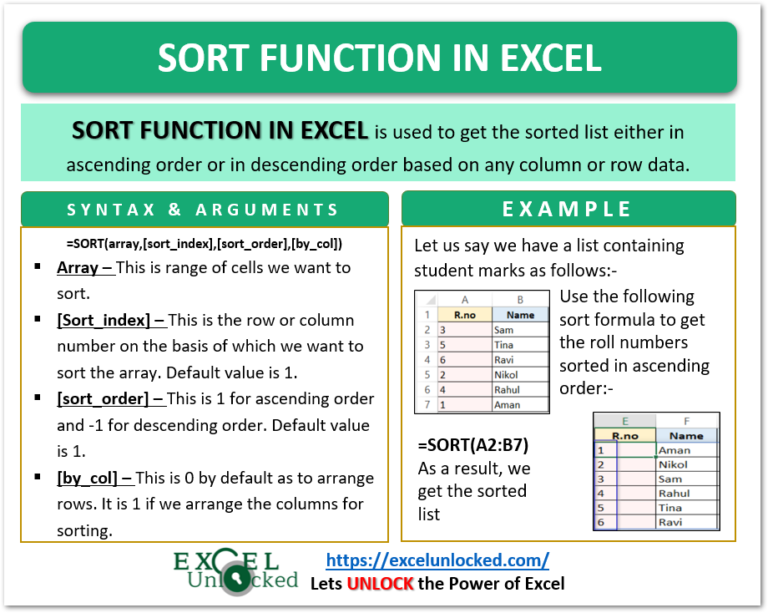 excel-sort-and-sortby-functions-3-examples-of-excel-sort-formulas