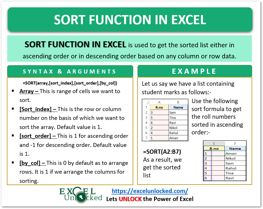 Функция sort