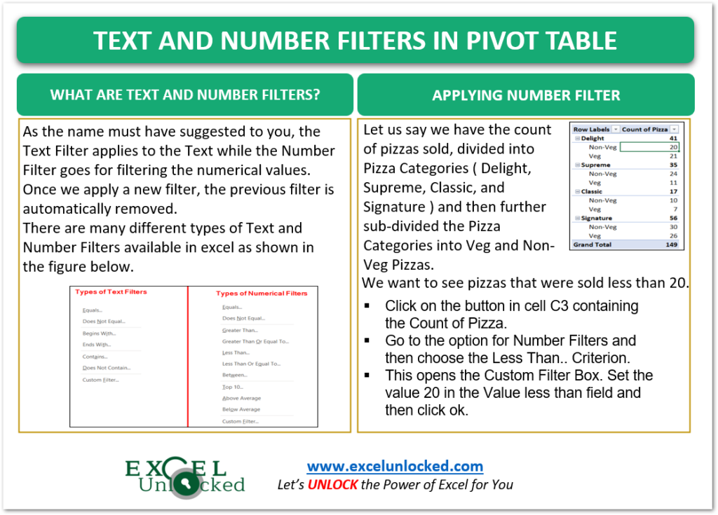 infographics text and number filters in excel