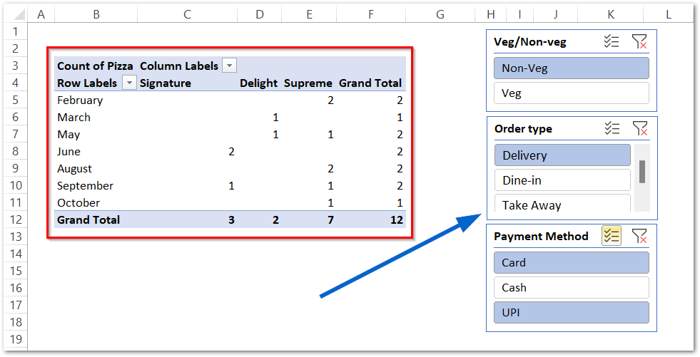 multiple slicers in single pivot table in excel step 4