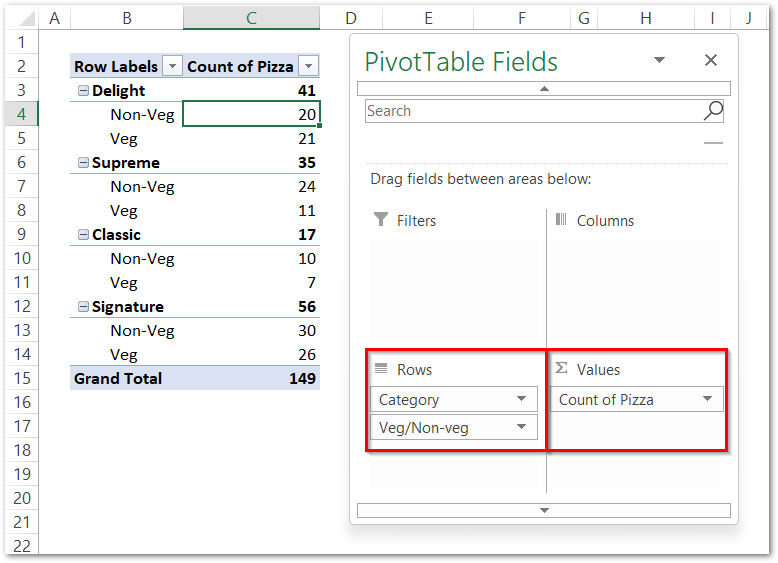 taking an example of pivot table in excel