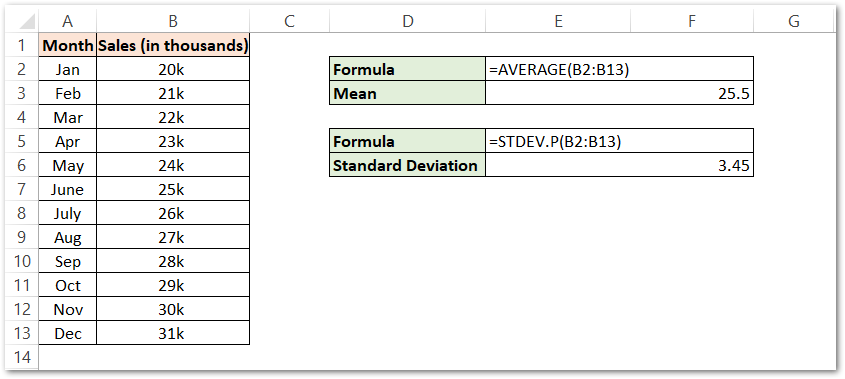 using the norm.dist function in excel