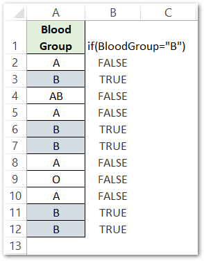 SUMPRODUCT to replace COUNTIF Function in excel explanation