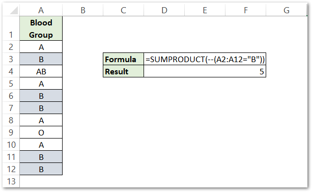 SUMPRODUCT to replace COUNTIF Function in excel result