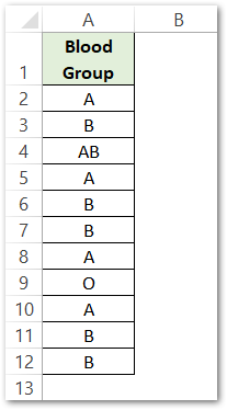 SUMPRODUCT to replace COUNTIF Function in excel
