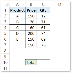 basic usage of SUMPRODUCT function result