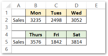 combining two ranges into one named range in excel