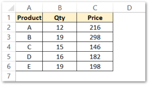 Named Range Excel - Updating, Data Validation - Excel Unlocked