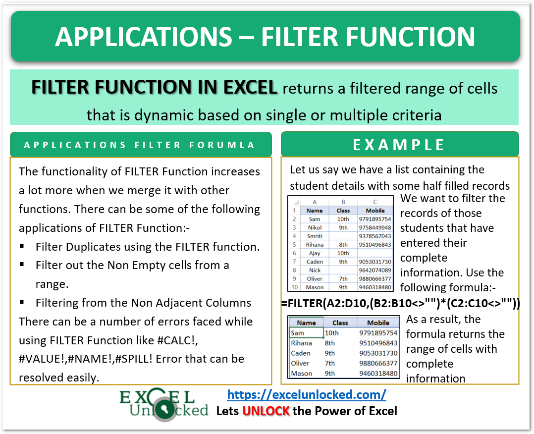 Applications – FILTER Function in Excel