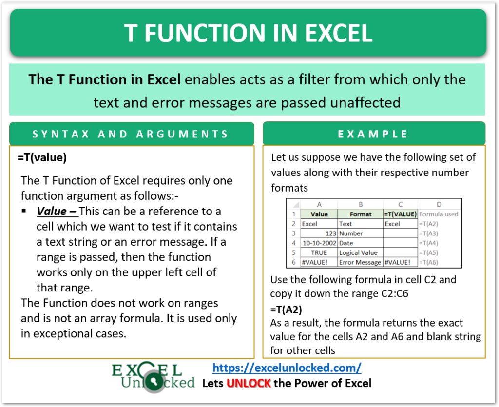 t value in excel formula