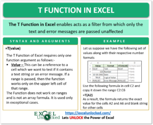 infographics T Function excelunlocked